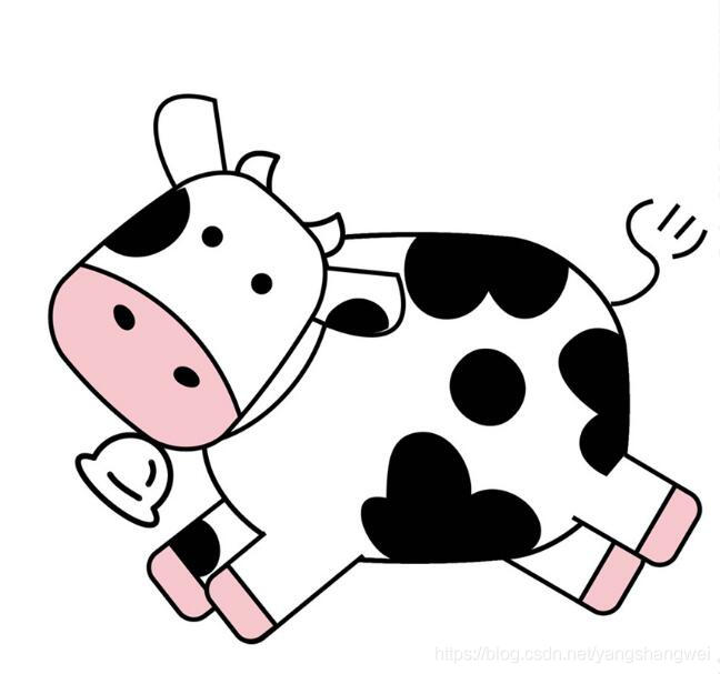 Linux-Copy On Write写时复制机制初探