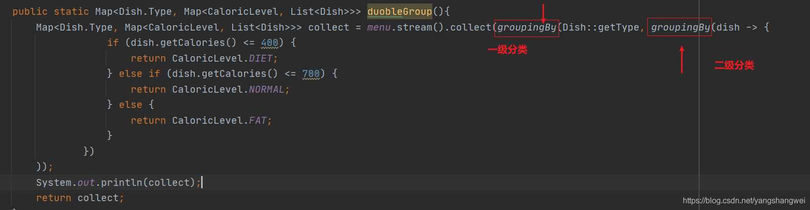 Java 8 - 收集器Collectors_分组groupingBy