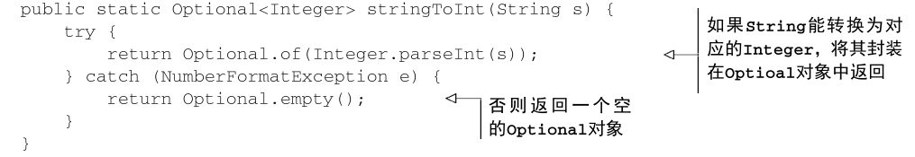 Java 8 - Optional实战