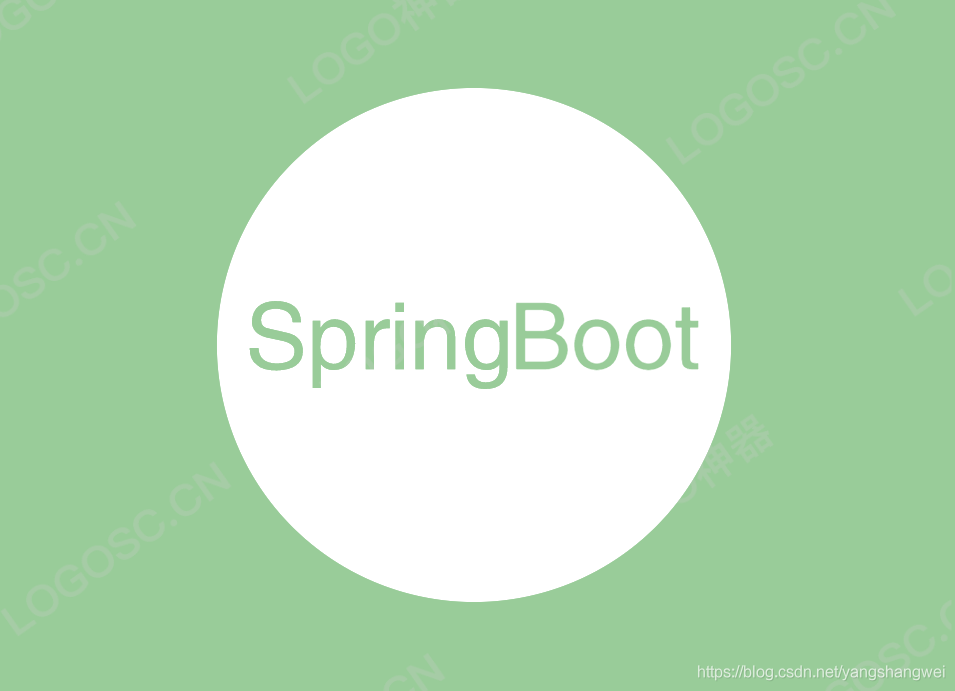 Spring Boot - 自动配置实现原理
