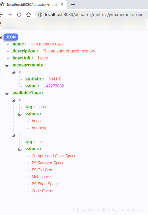 SpringBoot - 构建监控体系02_定义度量指标和 Actuator 端点