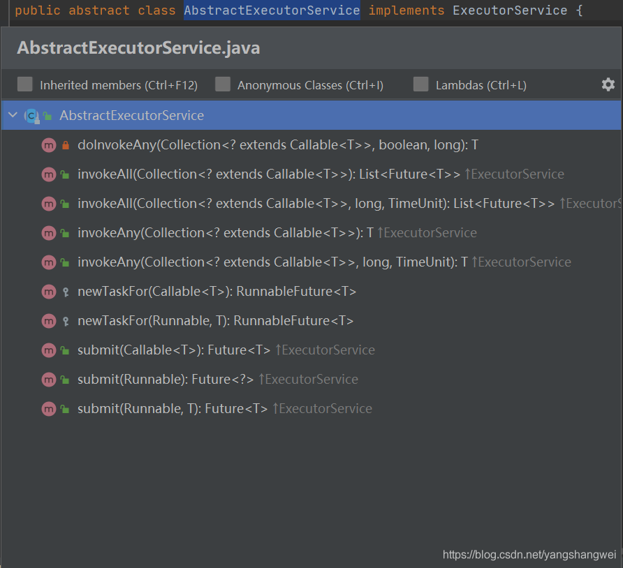 每日一博 - Review线程池