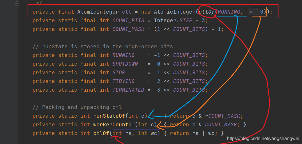 每日一博 - Review线程池