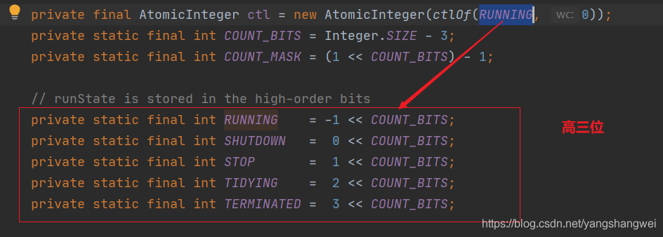 每日一博 - Review线程池