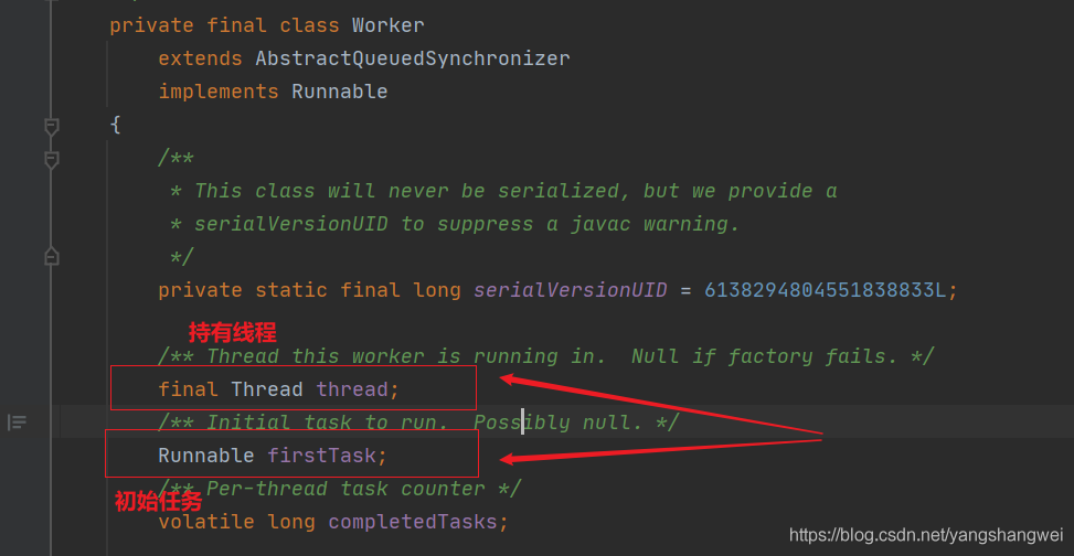 每日一博 - Review线程池
