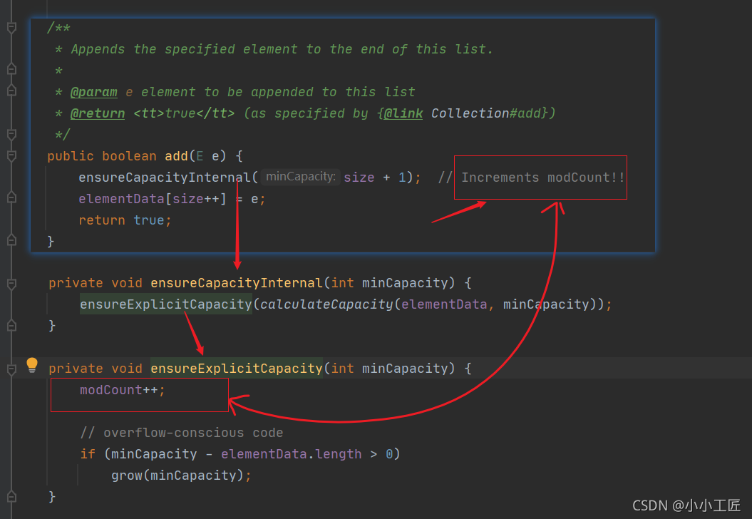 Java - Java集合中的快速失败Fail Fast 机制