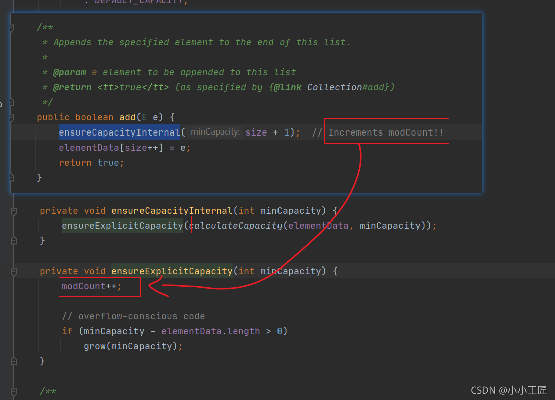 Java - Java集合中的快速失败Fail Fast 机制