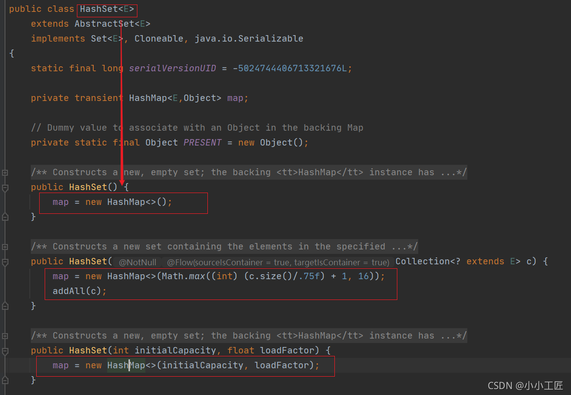 Java Review - HashMap & HashSet 源码解读