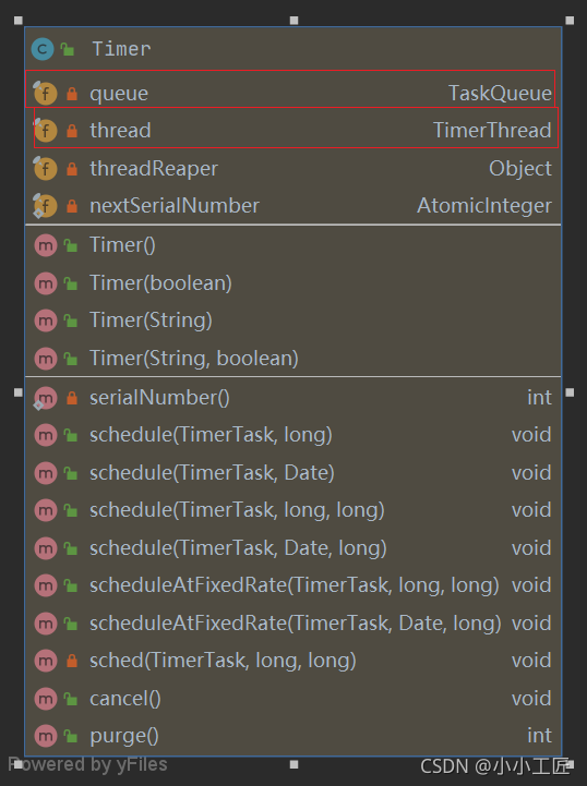 Java Review - 使用Timer时需要注意的事情