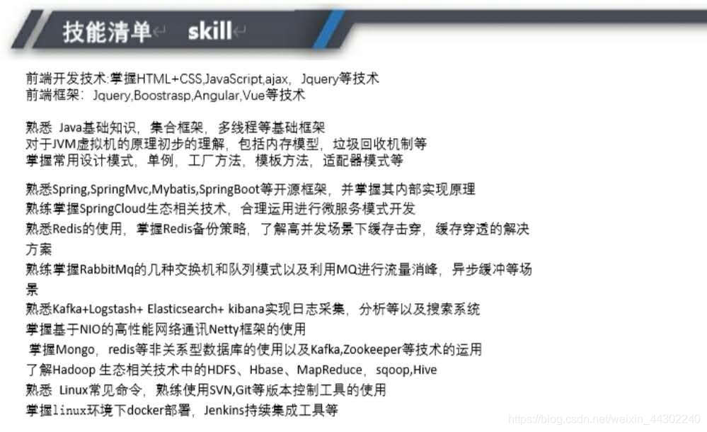 学习java从毕业找工作迷茫到毕业一年斩获各公司offer总结