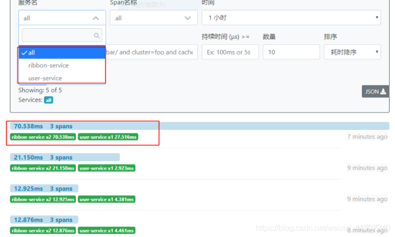 五分钟学会 Spring Cloud Sleuth:分布式请求链路跟踪(小白必看,一看就会教程)