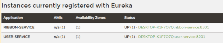 五分钟学会 Spring Cloud Sleuth:分布式请求链路跟踪(小白必看,一看就会教程)
