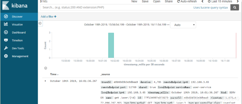 五分钟学会 Spring Cloud Sleuth:分布式请求链路跟踪(小白必看,一看就会教程)
