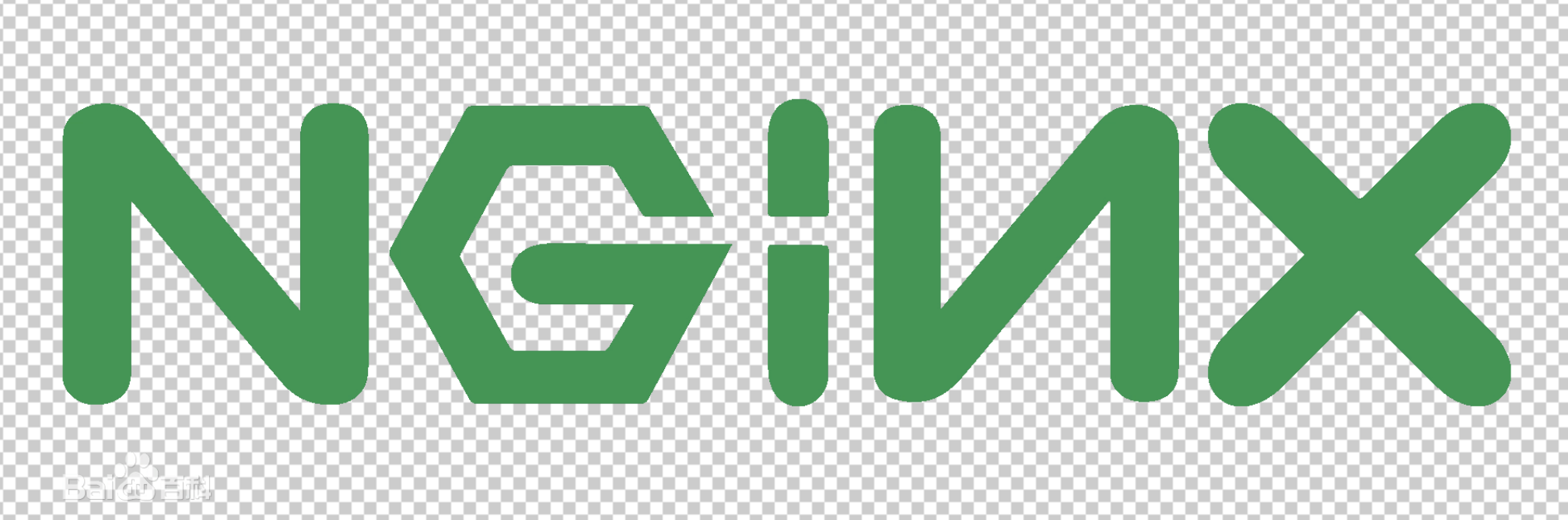 翠花一把王者的时间，我就学会了Nginx