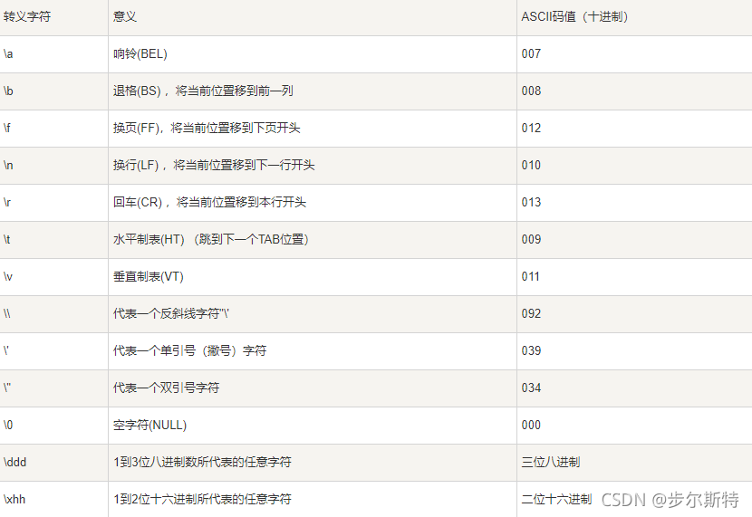 lua脚本世界--快速入门