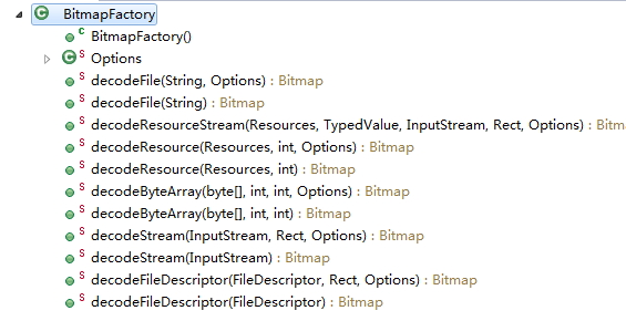 android开发之bitmap使用