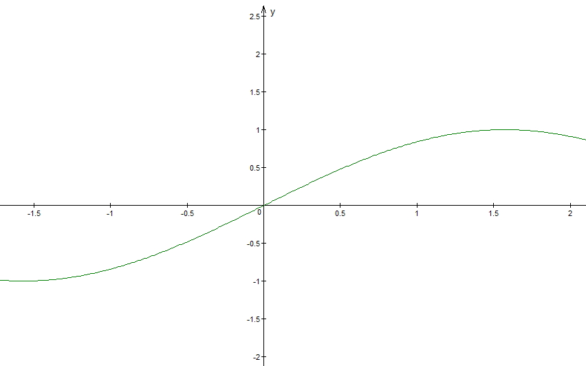 从源码角度理解android动画Interpolator类的使用