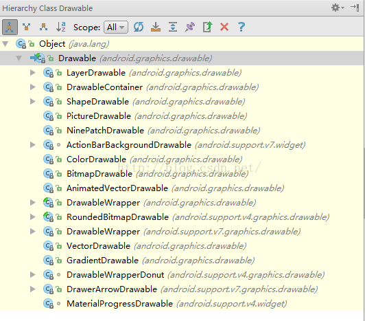 玩转Android之Drawable的使用