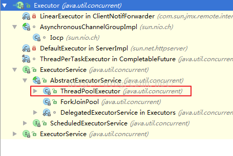 Android开发之线程池使用总结
