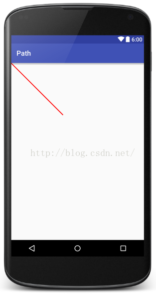 Android开发之Path类使用详解，自绘各种各样的图形！