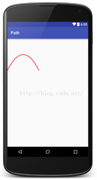Android开发之Path类使用详解,自绘各种各样的图形!