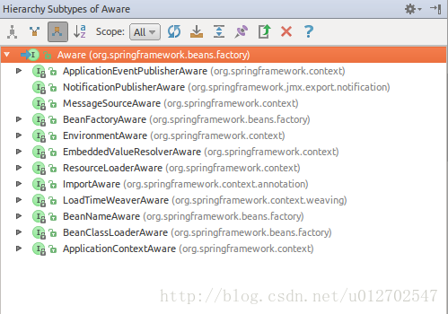 Spring常用配置(二)