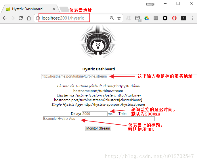 Spring Cloud中Hystrix仪表盘与Turbine集群监控