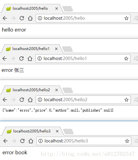 Spring Cloud中Feign配置详解