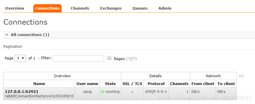 Spring Cloud Bus之RabbitMQ初窥