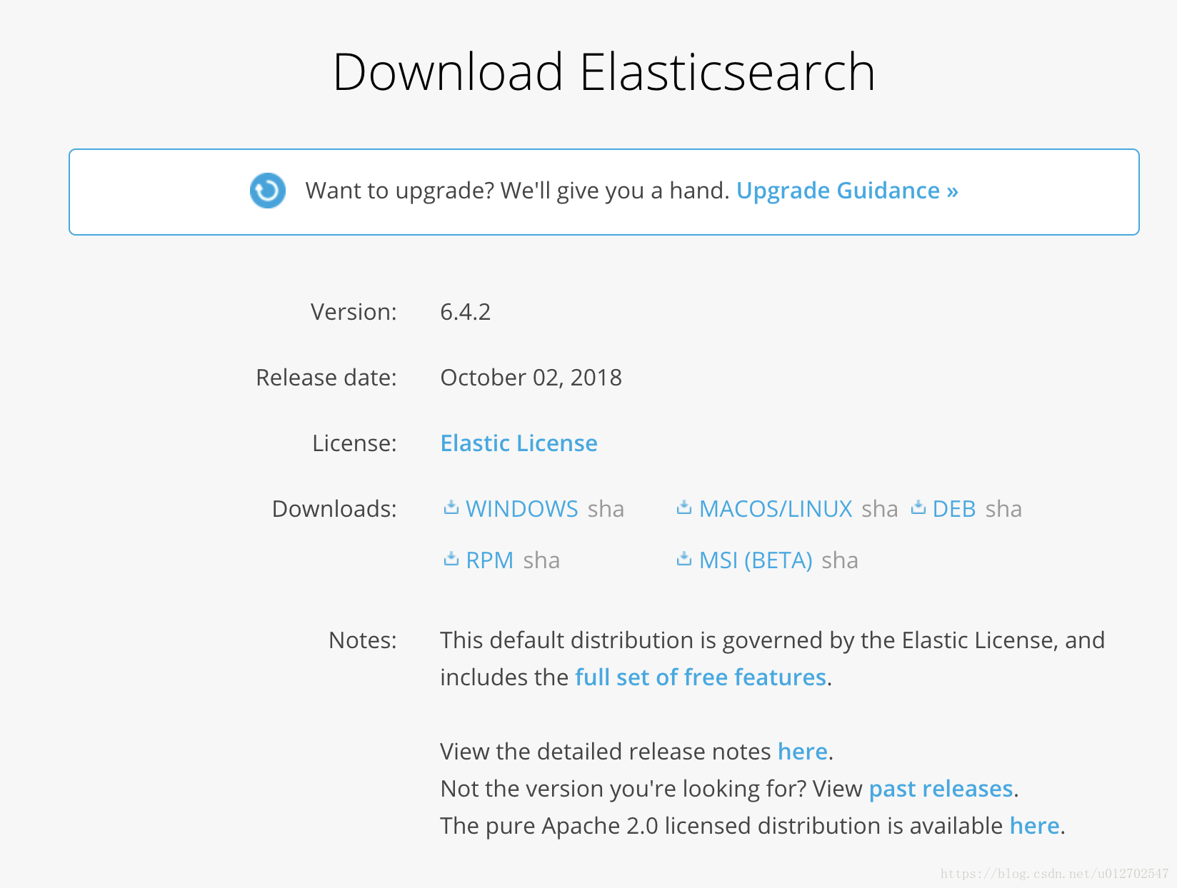 elasticsearch安装与配置