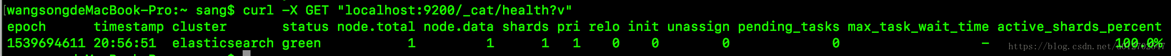 初识elasticsearch中的REST接口
