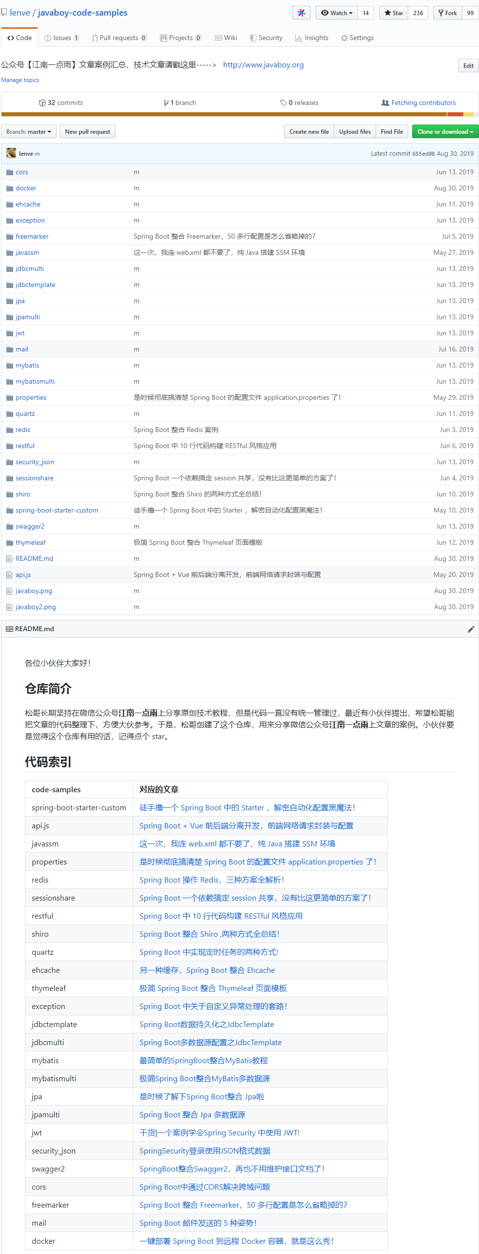 干货最新版 Spring Boot2.1.5 教程+案例合集