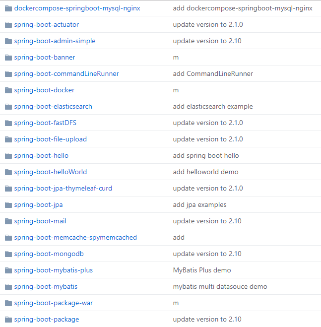 整理了八个开源的 Spring Boot 学习资源