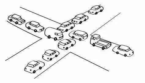 干货推荐|Java并发编程核心概念一览，面试必备！