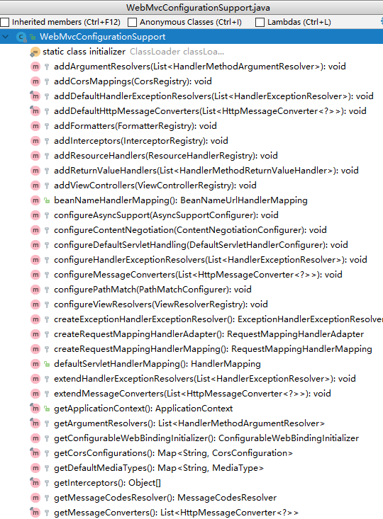 Spring Boot 中自定义 SpringMVC 配置，到底继承谁？
