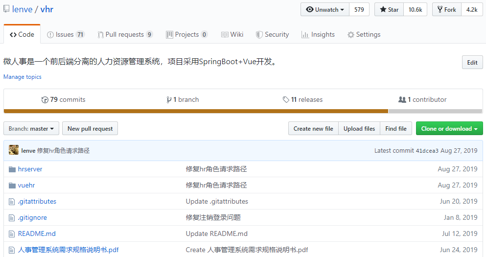 微人事 star 数超 10k，如何打造一个 star 数超 10k 的开源项目