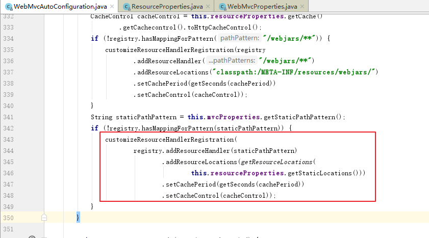 Spring Boot2 系列教程(十一)Spring Boot 中的静态资源配置