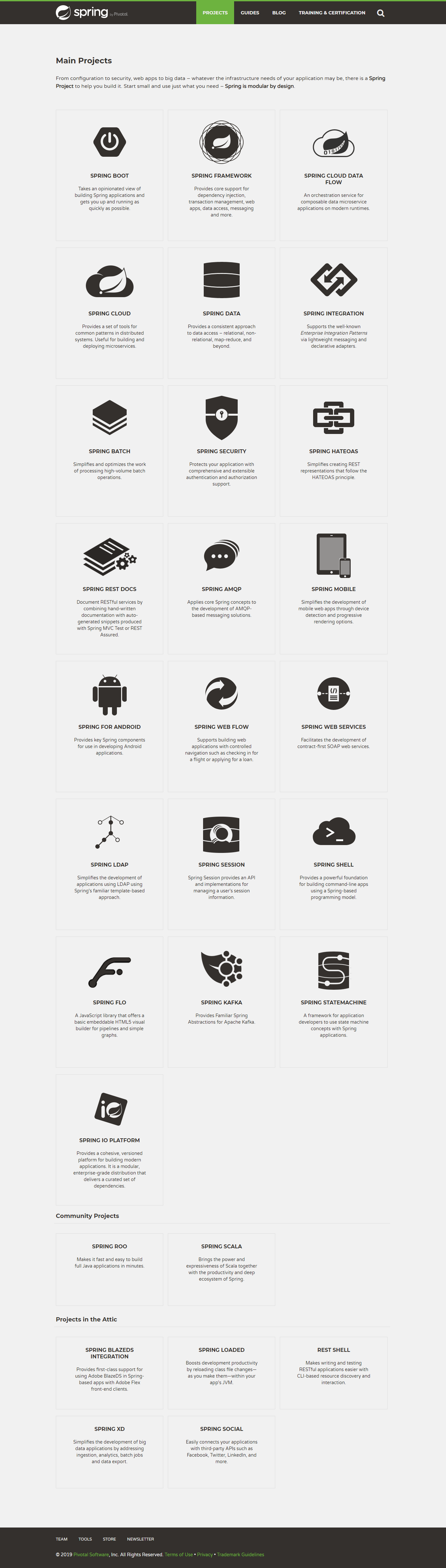 Spring 学习，看松哥这一篇万余字干货就够了！