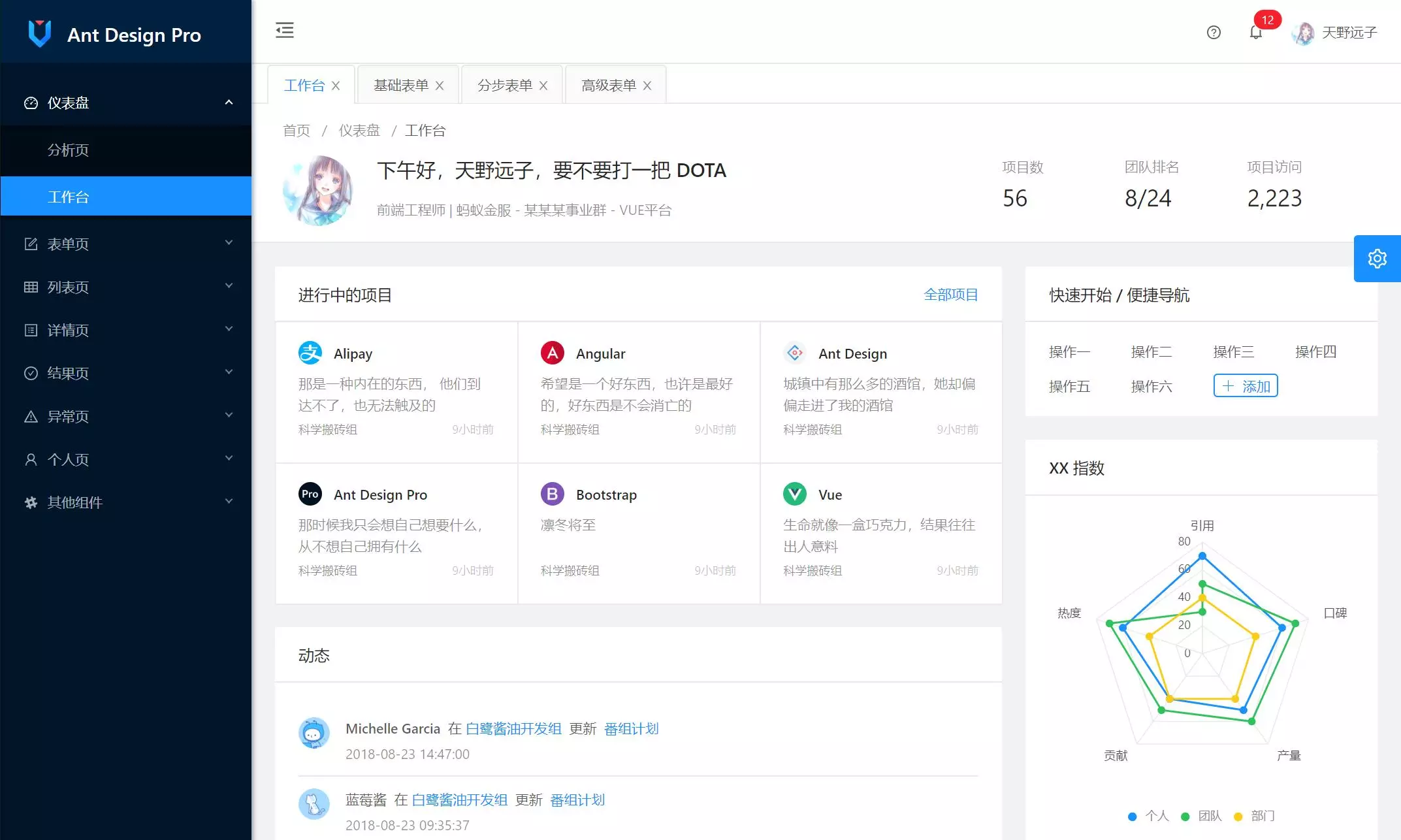 推荐三个 Vue 后台管理模版,配合 Spring Boot 使用真香!