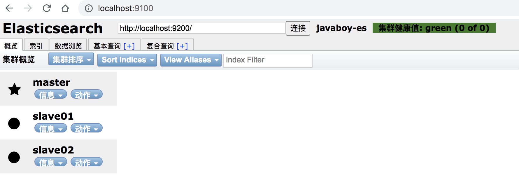ElasticSearch 入门