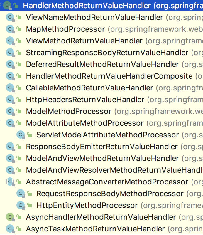 Spring Boot 中如何统一 API 接口响应格式？