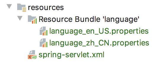 这篇文章让你搞懂 SpringMVC 国际化！