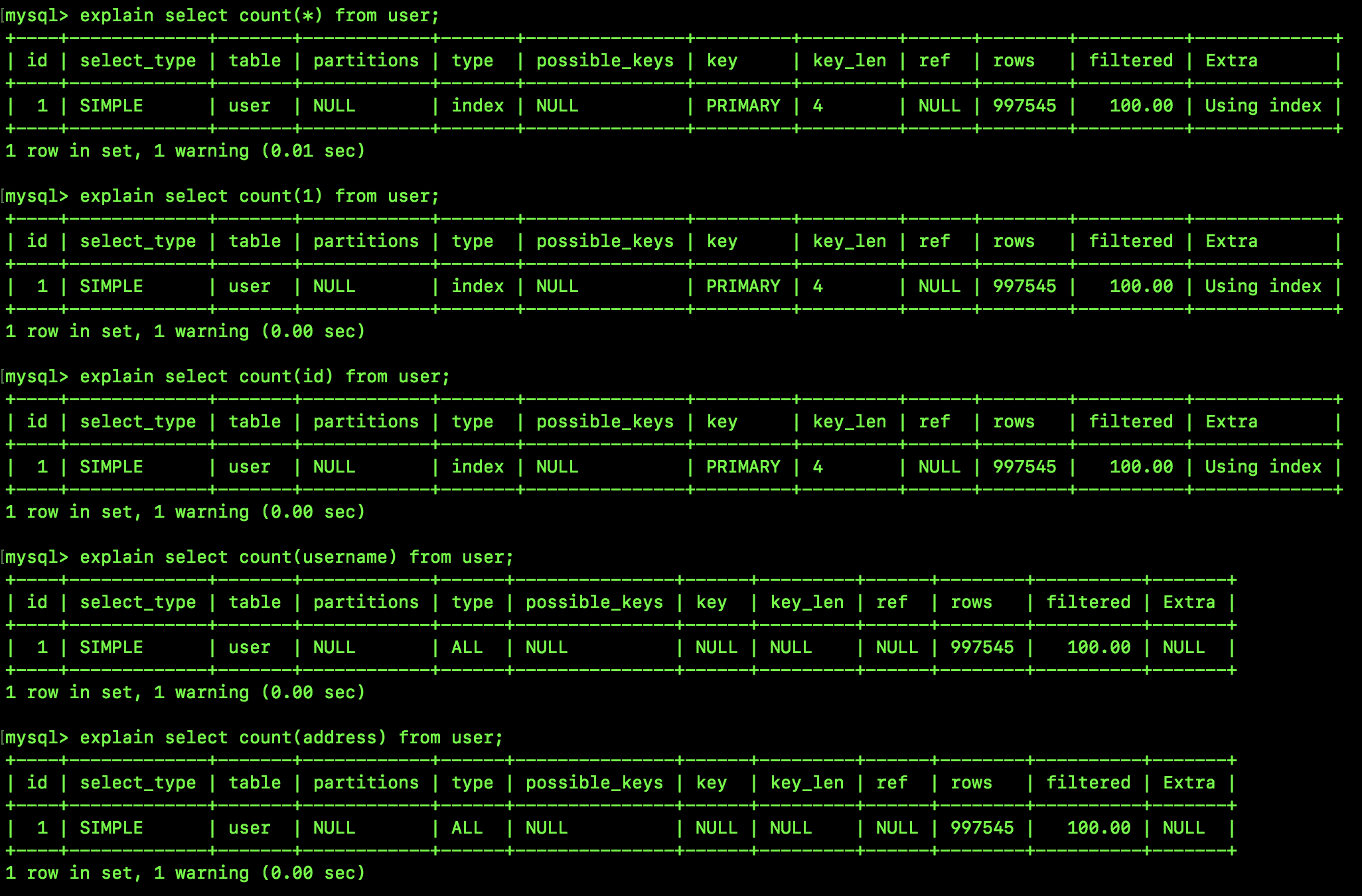 纳尼?MySQL 中 count(*) 比 count(1) 快?