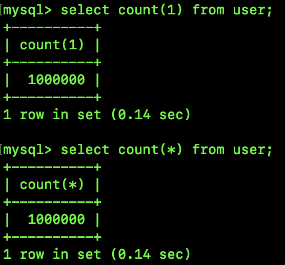 纳尼？MySQL 中 count(*) 比 count(1) 快？