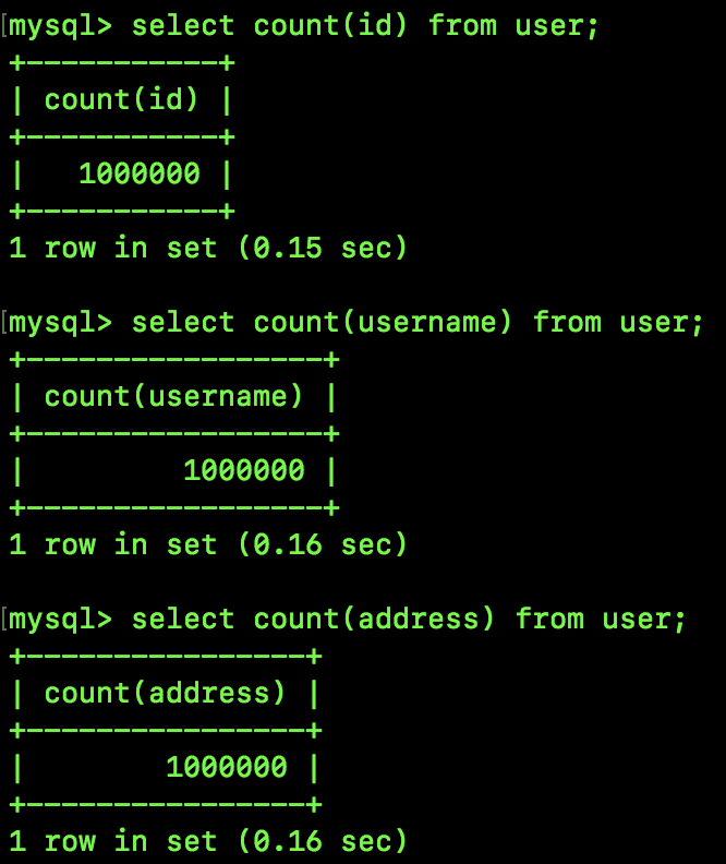 纳尼?MySQL 中 count(*) 比 count(1) 快?