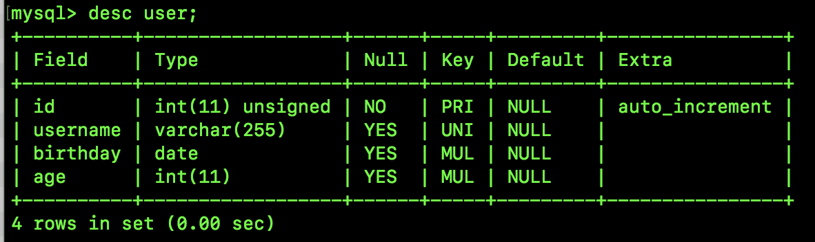 是时候检查一下使用索引的姿势是否正确了