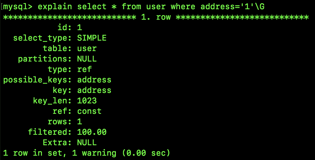 听说唯一性索引搜索快？