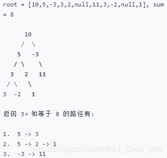 LeetCode 437*. 路径总和（Python）