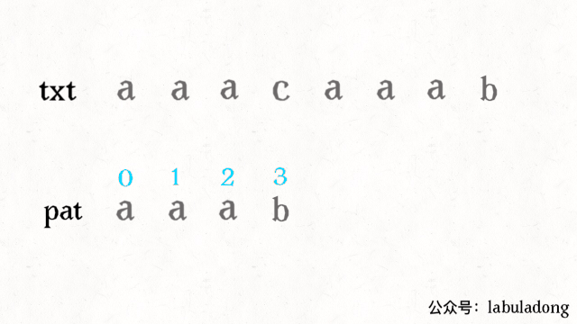 用动态规划思想简化理解KMP算法