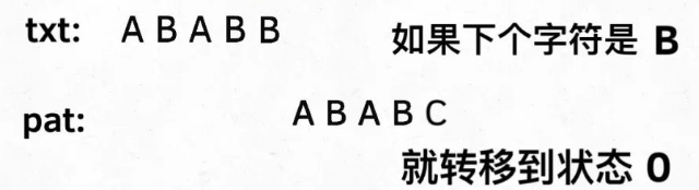 用动态规划思想简化理解KMP算法